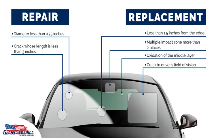 how to repair windshield glass crack