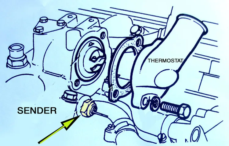 what does hot coolant temp mean