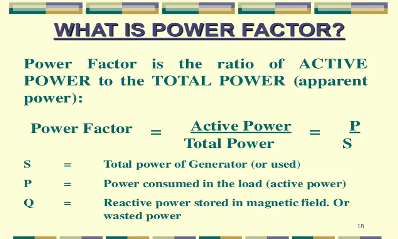 what does power factor mean for an inverter