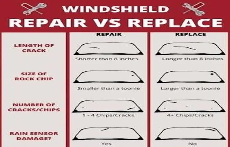 when to repair or replace a windshield