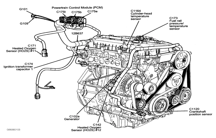 where is the coolant temp sensor located