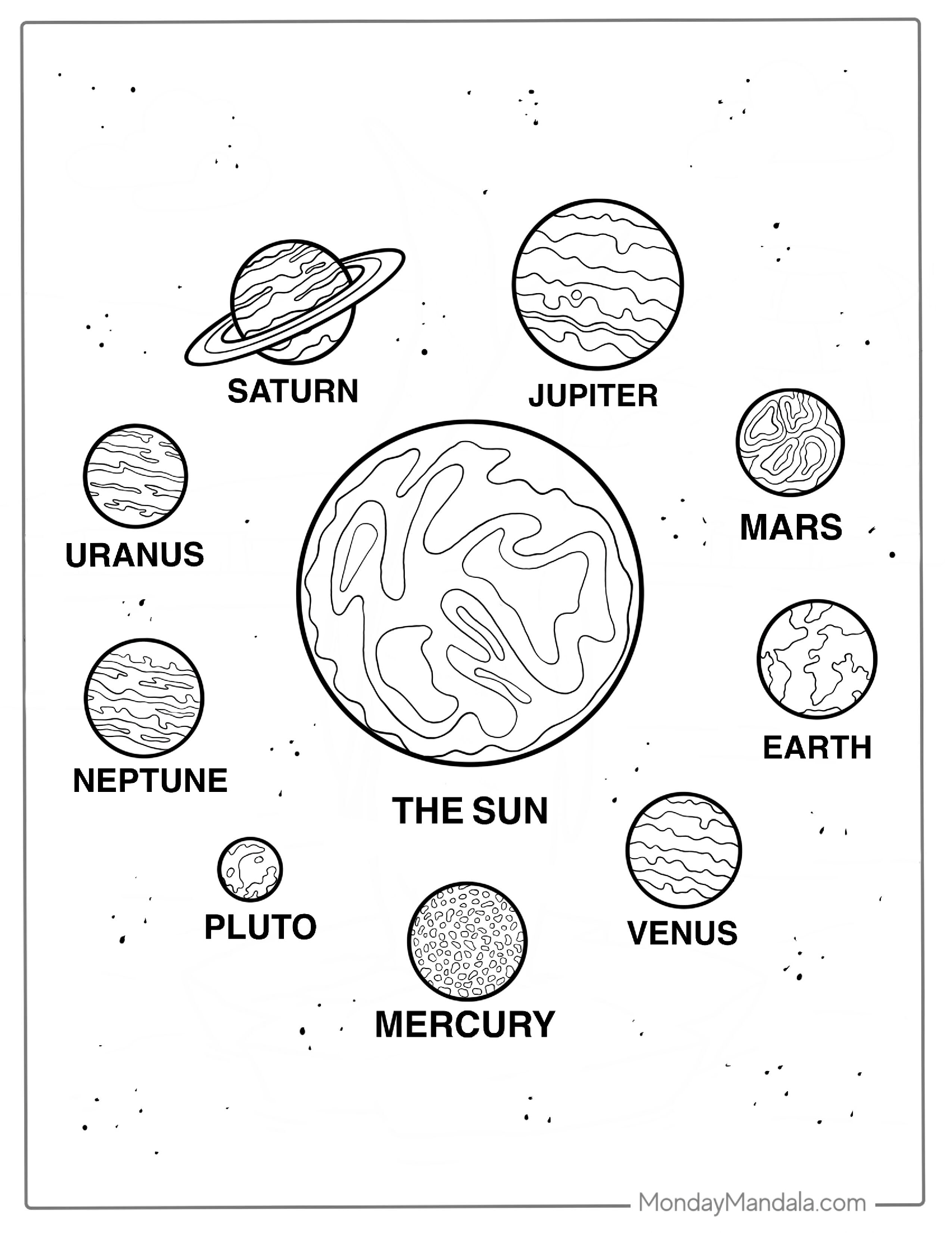 Earth With Other Planets To Color